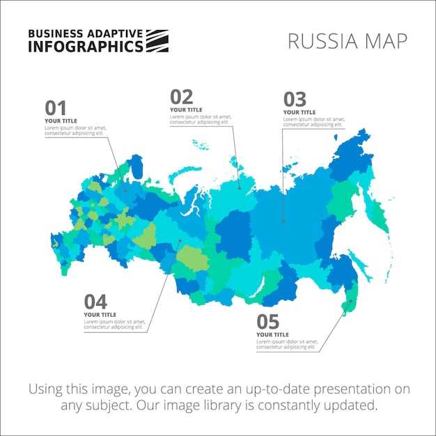 Как изменялись номера в разных регионах?