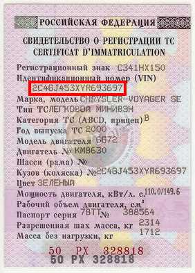 Зачем нужен идентификатор для регистрации