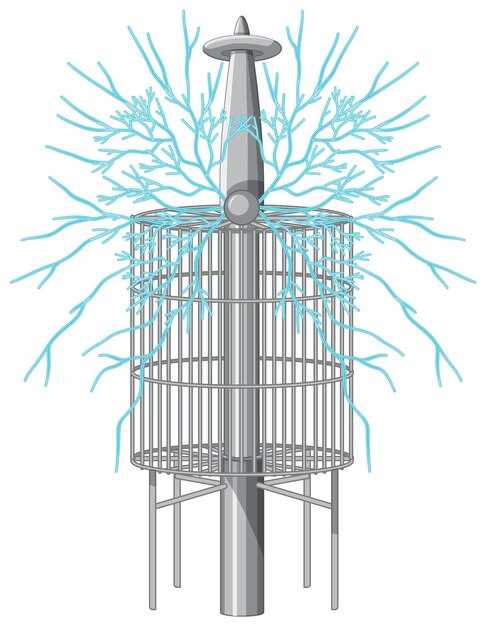 Влияние качества газа на работу двигателя