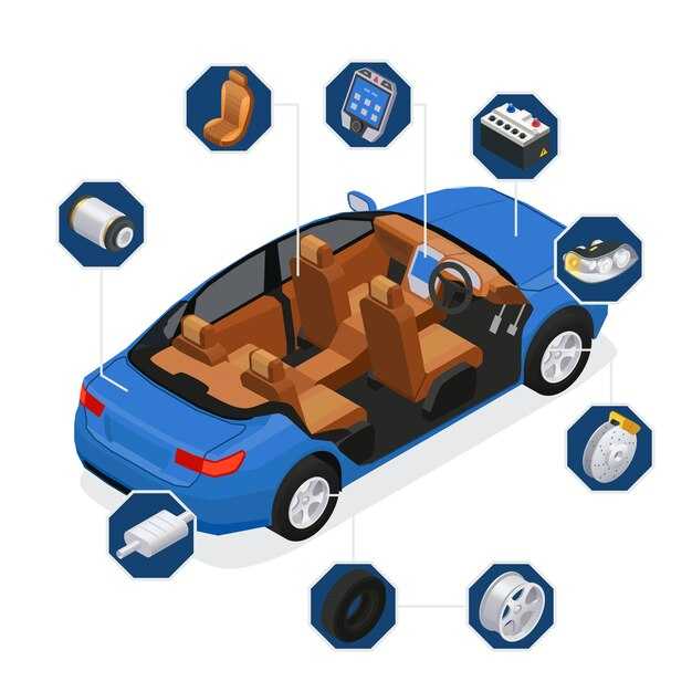 Структура пневматической системы Volvo FH13