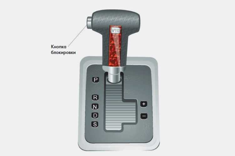 Уход за рычагом для продления срока службы