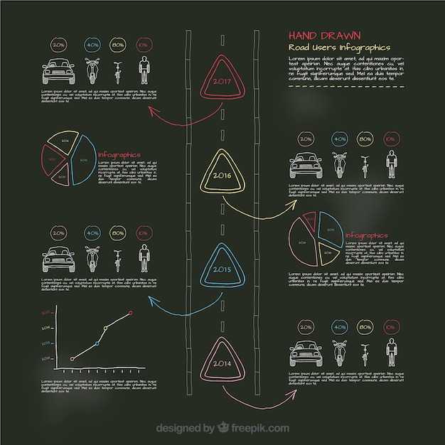 Обзор маркировки и обозначений на крышках блоков