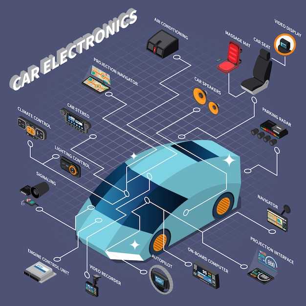 Проверка работоспособности системы
