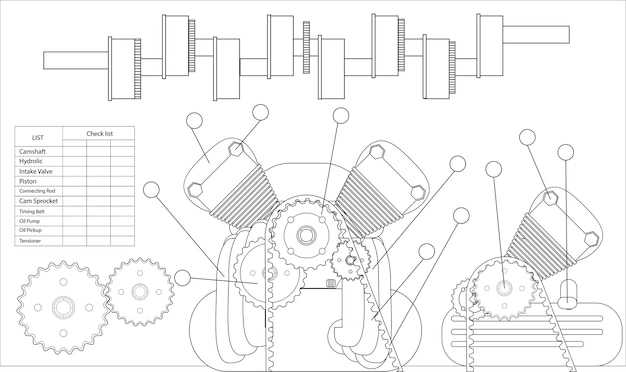 Преимущества использования турбонаддува