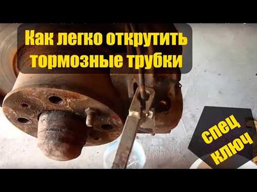 Метод