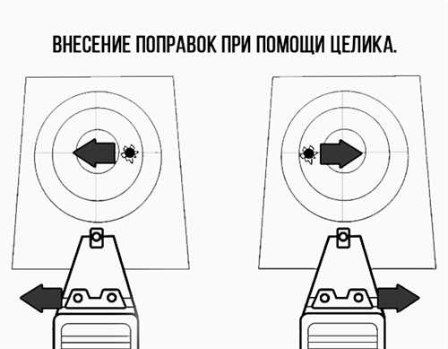 2.