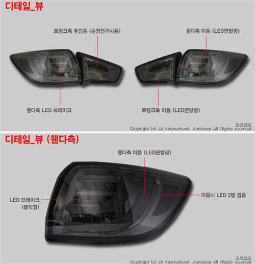 Дополнительные