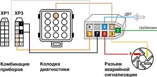 Шаг