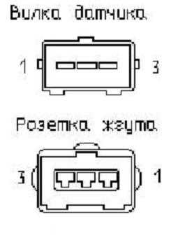 Подготовка