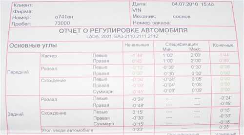 2.