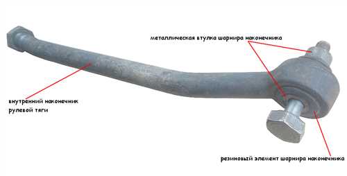 Советы