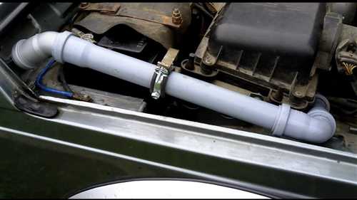 Тестирование