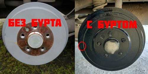 Проверка