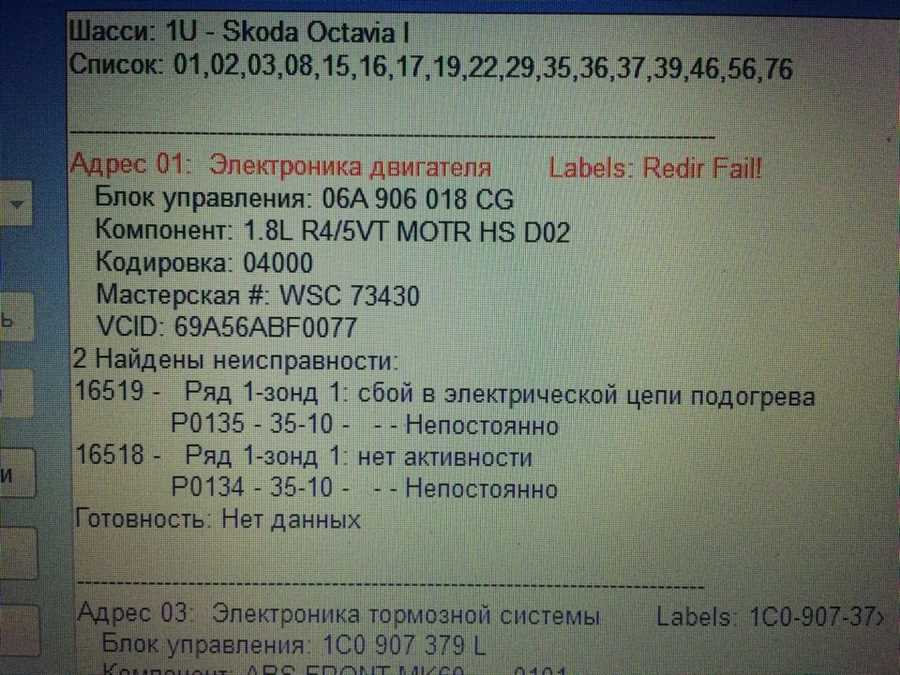 Что